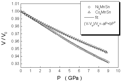 dd7_718.gif (4710 bytes)