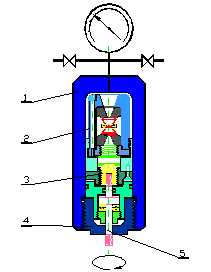 gas-loading1.jpg (27169 bytes)